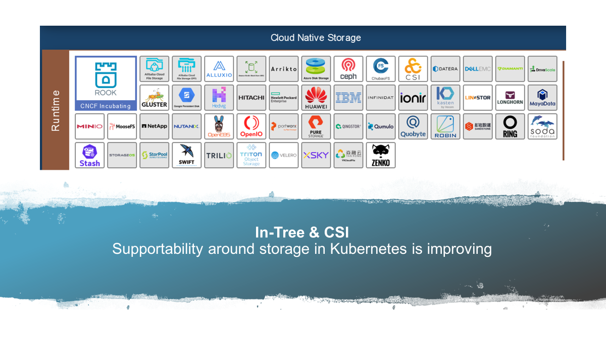 in-tree-and-cloud-native-storage
