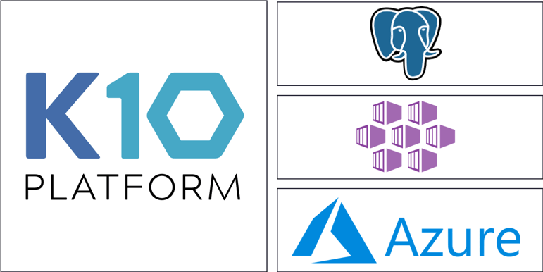 Data Mobility PostgreSQL on AKS using K10 logos