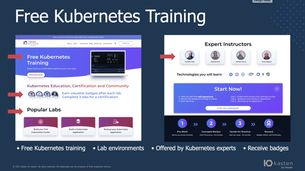 vaibhavs keynote - free kubernetes training