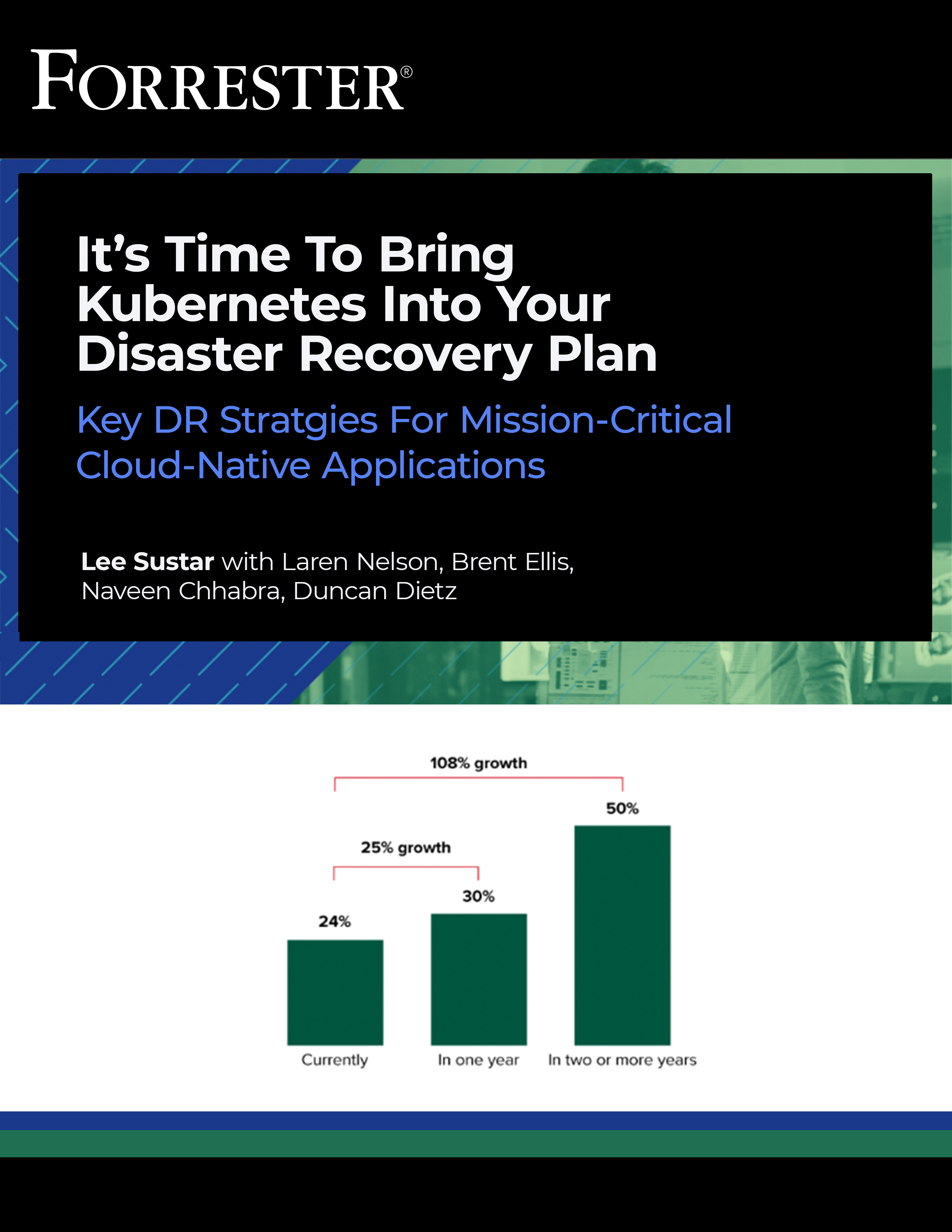 Forrester_Kubernetes-Disaster_Recovery-Analyst-Report