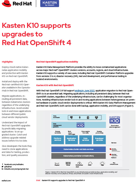 Kasten-K10-supports-upgrades-to-Red-Hat-OpenShift-4-1
